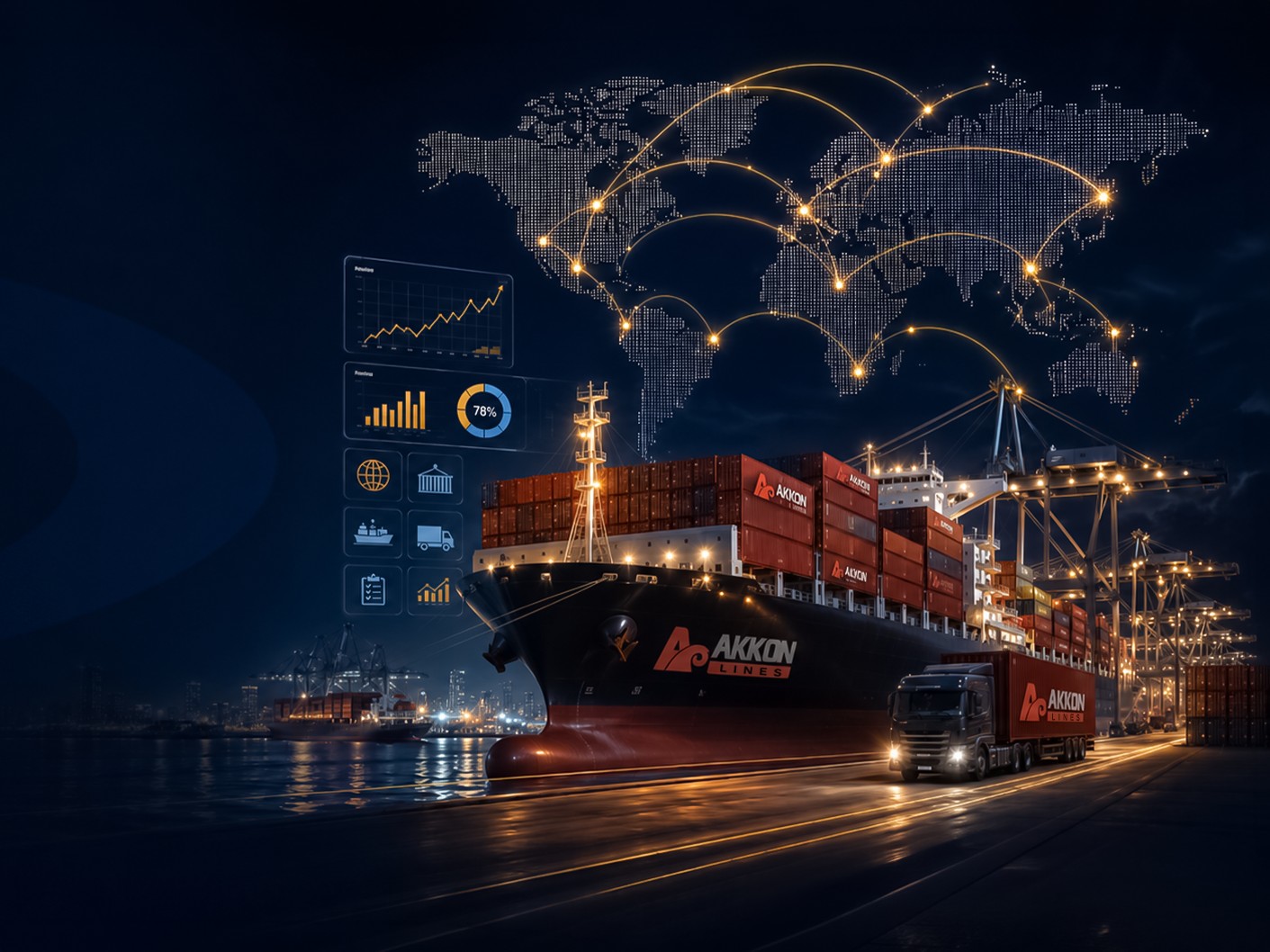 Akkon Lines'ın Dijital Dönüşüm Yolculuğu: SAP Business One ile Küresel Operasyon Yönetimi